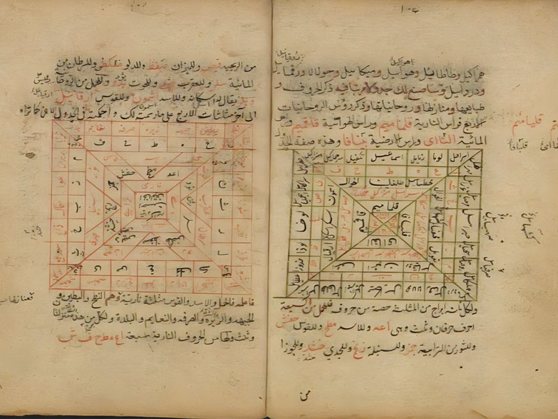 العناصر اليهودية في كتاب  «منبع أصول الحكمة»  المنسوب للبوني – «أهياشراهيا» نموذجًا